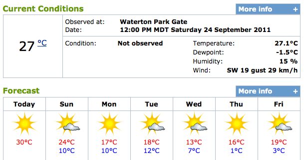 Wetter in Waterton (09-2011)